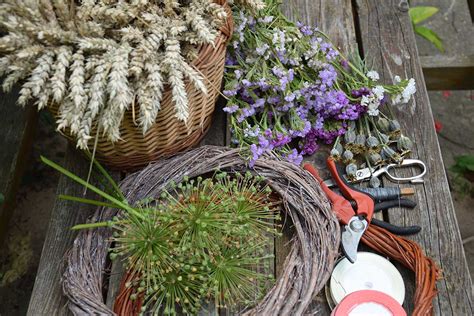 Schématické znázornenie vrstvenia dekorácií na korpus venca