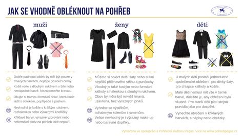 Infografika pravidiel obliekania na pohreb (vhodné vs. nevhodné oblečenie pre mužov a ženy)