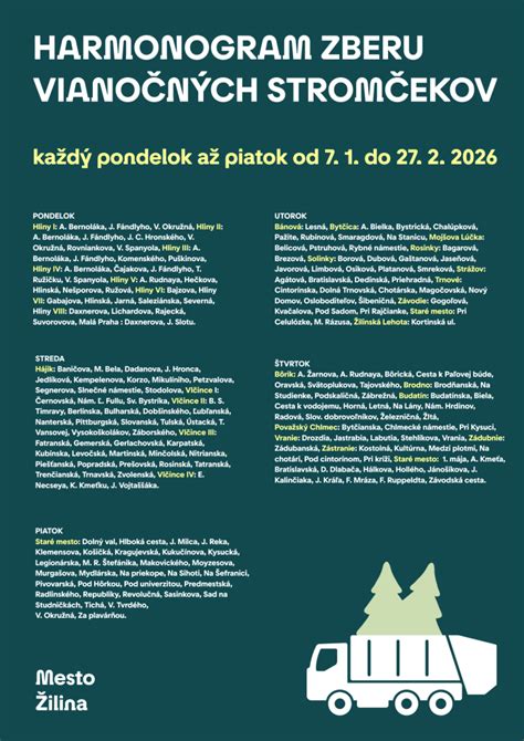 infografika znázorňujúca proces zberu a následného energetického alebo kompostovacieho zhodnotenia vianočných stromčekov