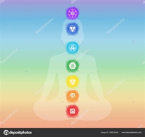 Zobrazenie Šivu v meditatívnej póze symbolizujúce jednotu a harmóniu