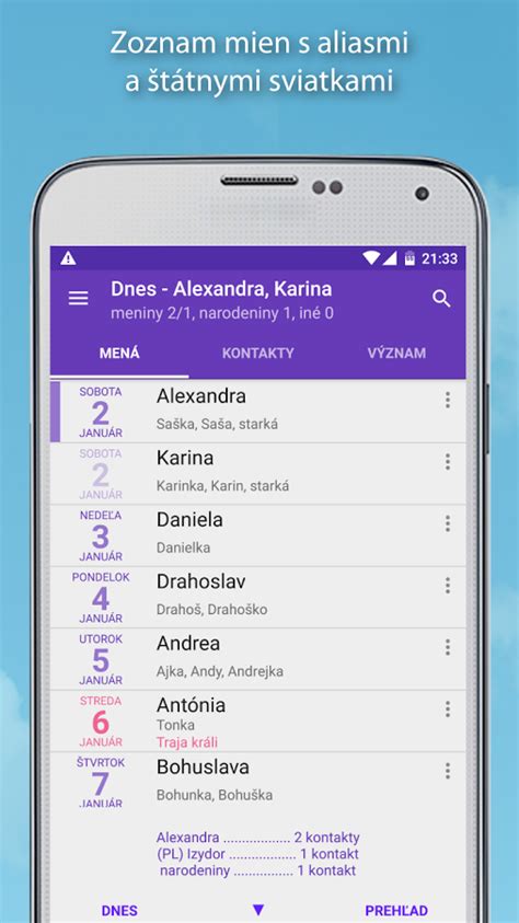 Screenshoty mobilnej aplikácie Meniny a mená s rôznymi kalendármi