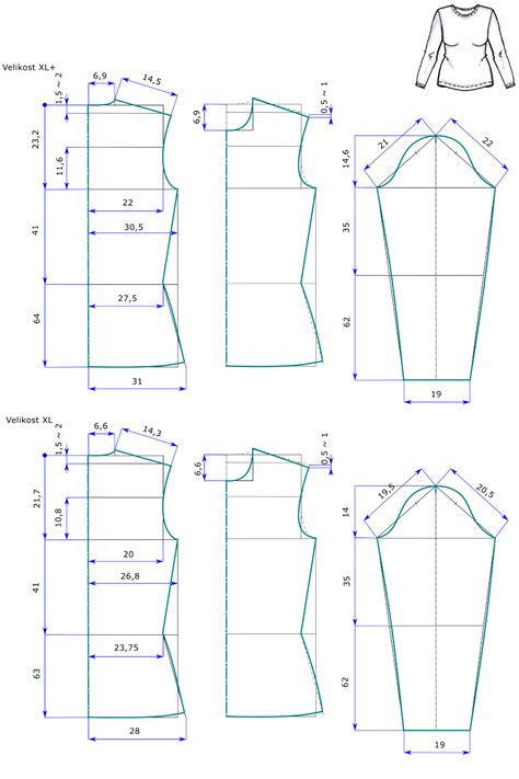 Schéma porovnania rôznych gramáží saténu a ich vhodnosti pre strihy šiat
