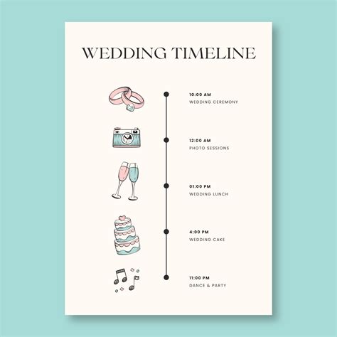 Schéma: Časový harmonogram prípravy svadobného obleku (výber, skúšanie, úpravy)