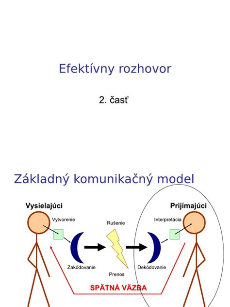 schéma dialógu pri prvom stretnutí s kolegami