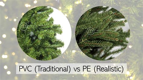 Schéma porovnania rôznych druhov ihličia (PVC vs. PE vs. 3D) pre lepšiu orientáciu pri výbere.