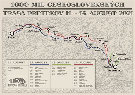 Mapa presunu Československých légií cez Transsibírsku magistrálu