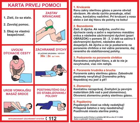 Infografika: Kľúčové kroky prvej pomoci