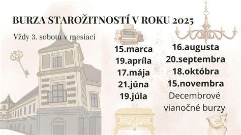 Infolgrafika zobrazujúca časovú os svadobných tradícií od príprav až po polnočný obrad