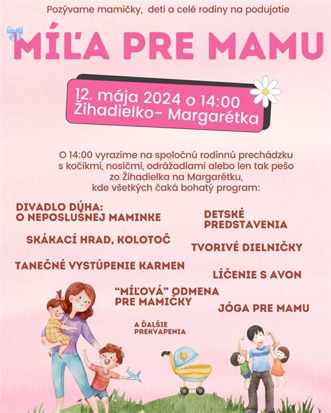Infografika znázorňujúca rast počtu účastníkov a miest konania kampane Míľa pre mamu od roku 2004