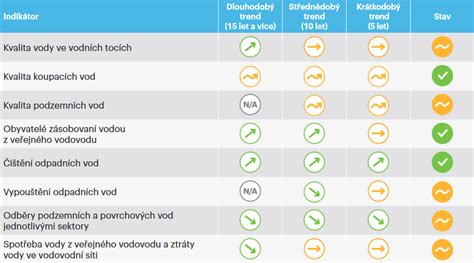 infografika s regionálnymi rozdielmi vo vzhľade čepcov