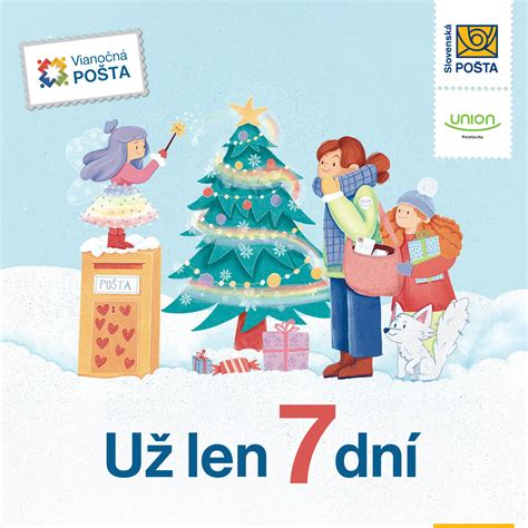 Ilustrácia správneho umiestnenia adresy a známky na obálke a pohľadnici.