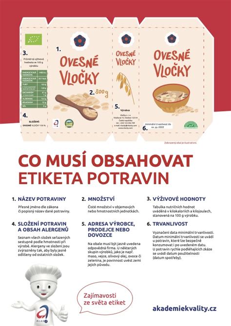 Infografika: Etiketa na smútočnom zhromaždení
