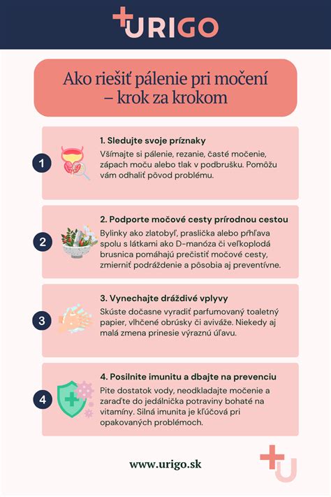 Infografika: Krok za krokom riešenie upchatej výživovej sondy