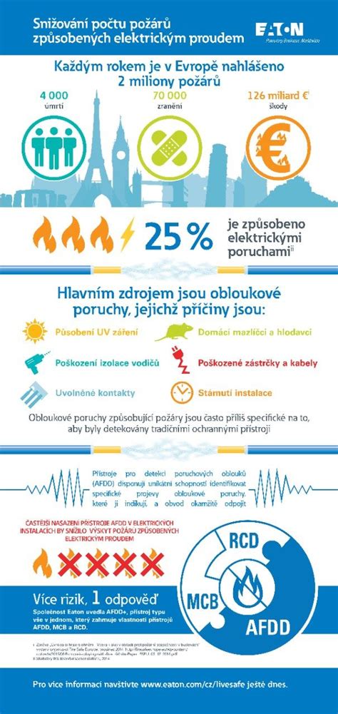 Infografika o Spolku gazdovskom a jeho vplyve