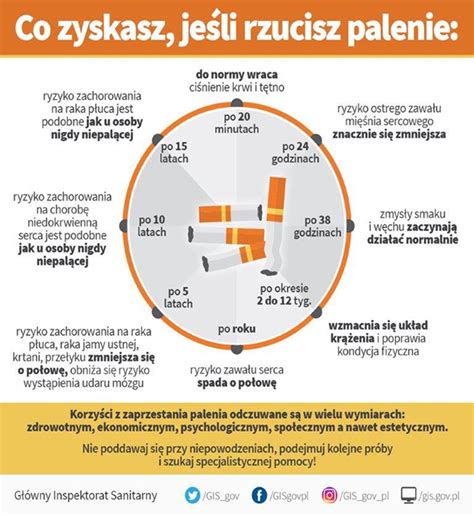 infografika o filtrovaní televízneho programu