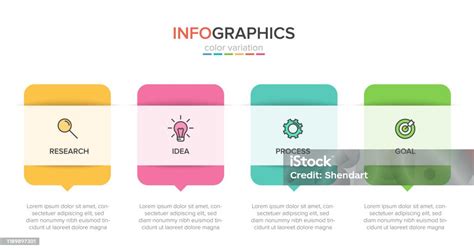 infografika s 