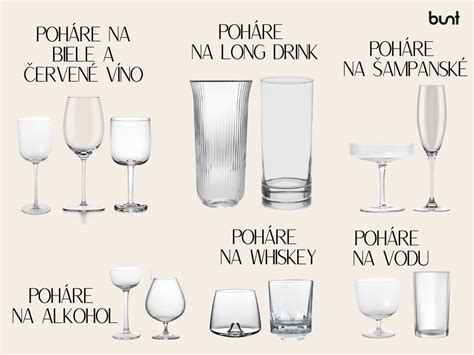 infografika s ukážkami rôznych typov personalizovaných pohárov (napr. pre svadby, narodeniny, jubileá) a možnosťami gravírovania