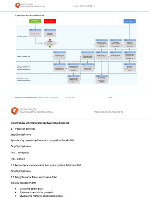 Infografika: schéma procesu vyhľadávania spojenia v online cestovnom poriadku