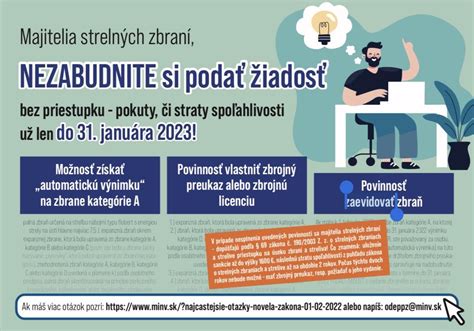 Schéma: Rozdelenie skupín zbrojných preukazov a oprávnení na nosenie zbraní