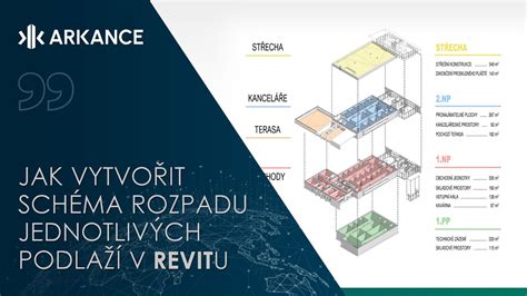 fotografia alebo diagram osadených podlaží v kartónovom domčeku