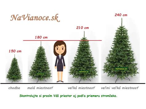 Ilustrácia kombinovaného vianočného stromčeka s 3D ihličím na vonkajších vetvách a 2D ihličím vo vnútri