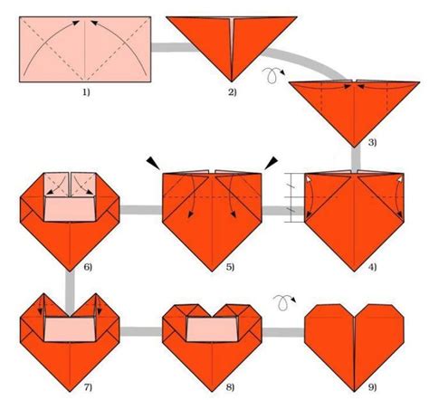 Thematické foto: ruka vytvára origami srdce z farebného papiera