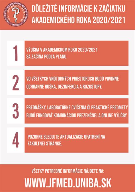 Príklad pozvánky s dôležitými informáciami (Kto, Kedy, Kde)