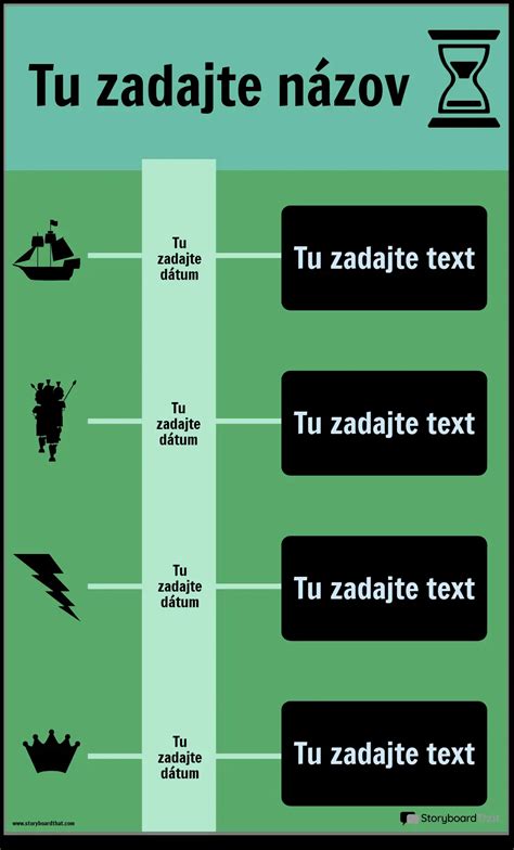 Infografika časovej osi prípadu: od zoznámenia v Británii cez tragédiu až po prepustenie na slobodu.