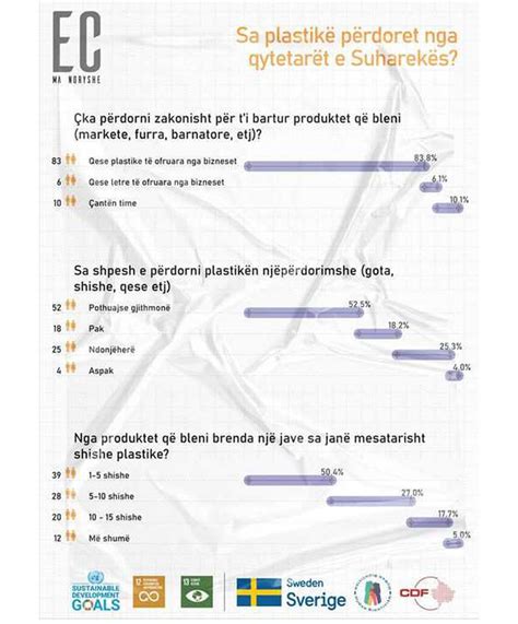 Symbolická infografika 