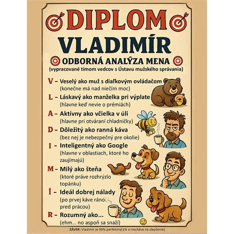 Schéma pôvodu slovanského mena Vladimíra s vysvetlením koreňov 