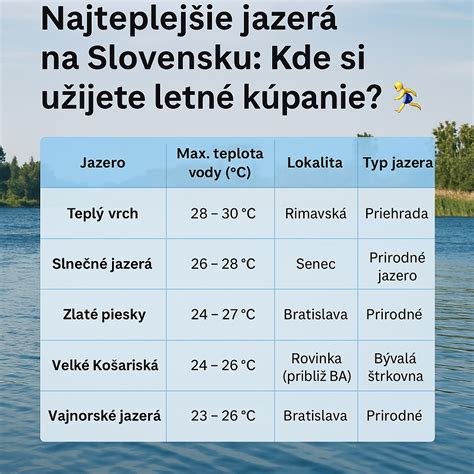 Infografika: Porovnanie gregoriánskeho a juliánskeho kalendára pre výpočet dátumu Veľkej Noci