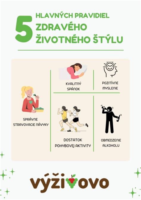 Ilustrácia vyváženého životného štýlu, s ikonami práce, oddychu a prírody.