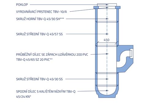 Nákres šašovskej kužeľovitej čiapky s alobalom