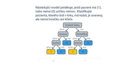 infografika: rozhodovací strom pre výber darčeka (záujmy vs. príležitosť vs. osobnosť)