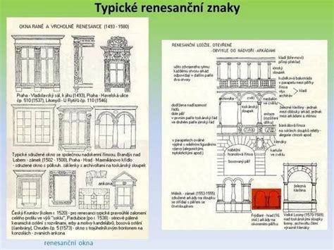 Schéma rozdielov medzi vintage a retro štýlom (časové osi, typické prvky)