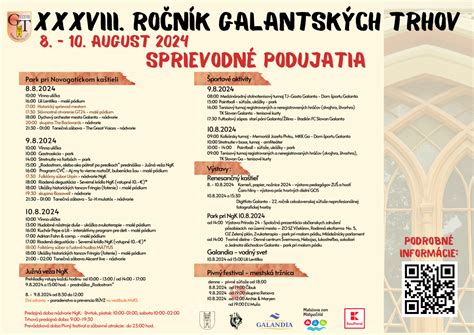 Tematické foto histórie Galantských trhov alebo dobová ilustrácia Galanty s obchodnými cestami