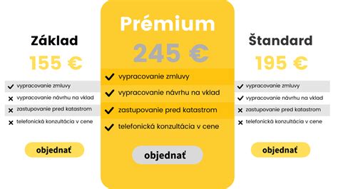 Infografika: Prehľad právnych služieb