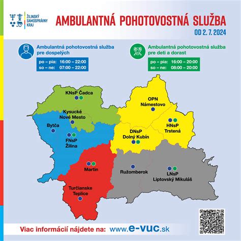 mapa kultúrnych inštitúcií a lokalít v okrese Bytča a Žilinskom kraji