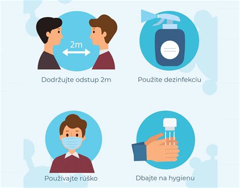 Infografika znázorňujúca hygienické opatrenia vo fitness centre počas pandémie: dezinfekcia, rozostupy, rúška.