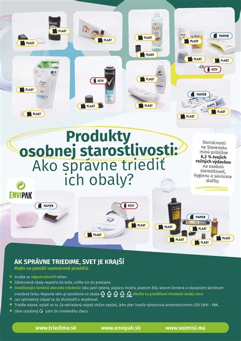 infografika znázorňujúca proces zbierania vernostných bodov a výhod nákupu kozmetiky