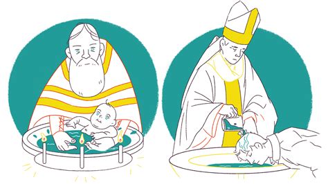 Infografika: Sedem sviatostí Katolíckej cirkvi s dôrazom na krst