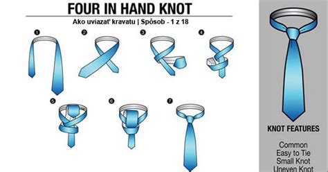 Schéma správneho viazania kravaty a dĺžky rukávov saka a košele