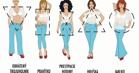 Infografika: Typ postavy 