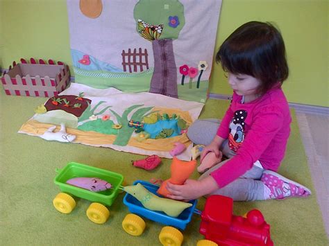 Schéma rozvoja zručností u predškolákov pomocou vzdelávacích hračiek a kreatívnych aktivít