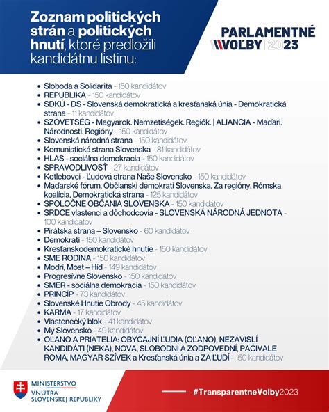 Infografika: Prehľad procesu registrácie a zrušenia politických strán na Slovensku