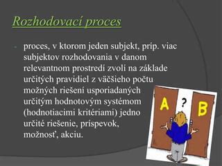 Infografika zobrazujúca proces rozhodovania v dozornej rade