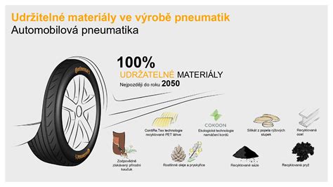 Infografika: Prehľad materiálov vhodných na pláž (šifón, ľahký tyl, čipka)