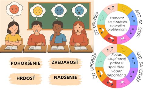 ilustrácia - deti si navzájom pomáhajú a prejavujú empatiu v školskom prostredí