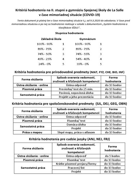 Infografika: Kľúčové kritériá hodnotenia starožitného mosadzného svietnika