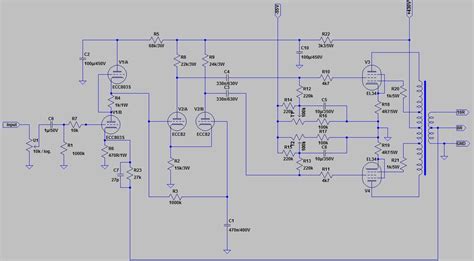 Schéma zloženia typickej metalovej aparatúry: elektrónkový zosilňovač, efektové pedále a elektrická gitara